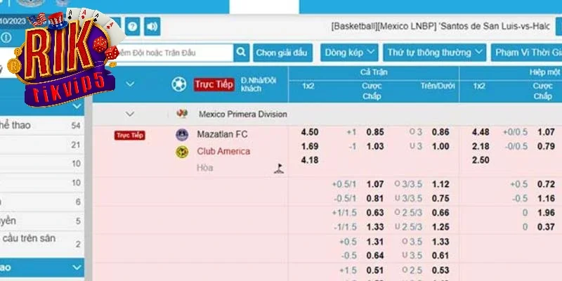 Những yếu tố ảnh hưởng đến Kèo chấp  1 3/4 Rikvip